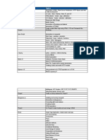 FS Curriculum - Full Stack