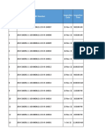 RFI - Grouting