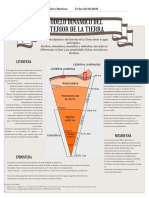 Modelo Dinámico Del Interior de La Tierra