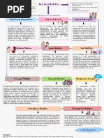 Tarea #2-Programas Del MSP