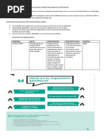 Estrategias de Enseñanza Aprendizaje