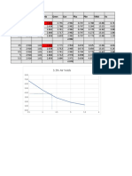 3.5% Air Voids: PB GSB GB GMB GMM Gse Pba Pbe VMA Va