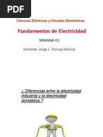 Fundamentos de Electricidad: Semana 01