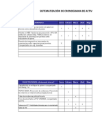 Sistematización de Cronograma de Actividades Y/O Prioridades Institucionales en SMP