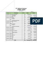 PT. Makmur Sentosa Jurnal Umum: Nama: Ali Rohman Hakim NIM: 220502110117