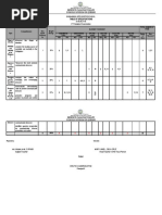 Q3 - Periodical Test HEALTH