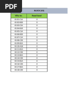 BLOCK (43) Villa No. Road Level
