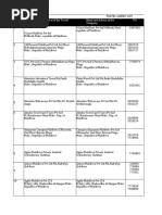 Maldives Updating Travel Agency List 01 10 2012