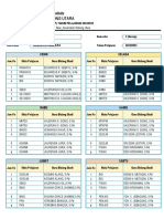 Sman 1 Rahong Utara: Jadwal Pelajaran