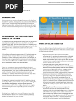 Padlet Solar Cosmetics 