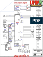 WWW - Laptopfix.vn: Astrosphere Block Diagram