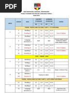 Rpt-Sow Form 5 2023