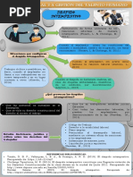 Infografía - Despido Intempestivo