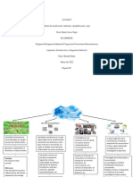 Actividad 2 - Matriz de Clasificación