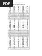 Tarea03 Estadística