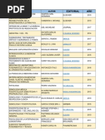 Titulo Autor Editorial AÑO: El Manual Moderno