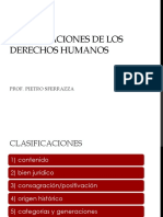 Clasificaciones de Los Derechos Humanos: Prof. Pietro Sferrazza