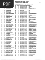 Clasificacion General 21km La Pampa 2023