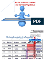 Estados de Actividad Cerebral Sistema Nervioso Vegetativo