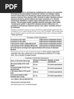 Alcohol Doses: Examples of Drink Equivalence
