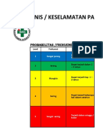 Risiko Klinis / Keselamatan Pasien: Grading Matriks Risiko: Probabilitas /frekuensi / Likelihood