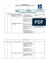 SMK Raja Lumu Rancangan Pelajaran Tahunan 2023/2024