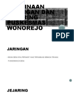 Pembinaan Jaringan Dan Jejaring Puskesmas Wonorejo