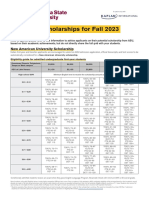 ASU Scholarships India