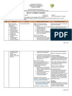 Weekly Learning Plan (WLP) : Department of Education Division of Rizal San Isidro Senior High School