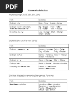 Comparative Adjectives