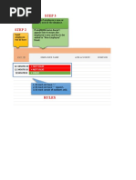 PROMOTER - DEPLOYMENT REPORT - CST As of MAR 24, 2023