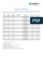 Certificado de Cotizaciones