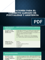 Indicaciones para El Correcto Llenado de Puntualidad Y Asistencia