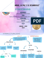 Gráfico de Mapa Conceptual Simple Azul