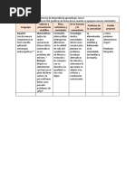 Programa Analítico - Mala Alimentación