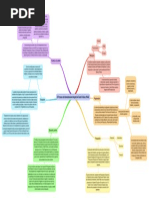 El Proceso de Administración Integral Del Gasto Publico (PIAG)