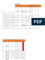 Matriz de Riesgos Covid 19