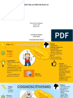 Infografias