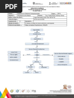 Mapa Conceptual - Arquitectura INGLES