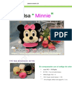 Bolsa Bolsa Bolsa: Minnie Minnie Minnie