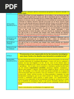 Situacion Significativa