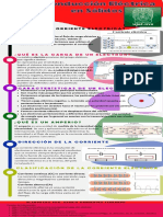 Infografía de Conducción Eléctrica en Sólidos 