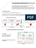 Les Locaux Secteurs Ou Zones de Travail