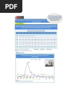 62 Pbi-Construccion