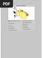 Sistema Neumatico