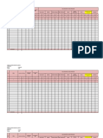 Format Laporan Neonatal (Lb3Kia) Puskesmas: Bulan: JANUARI 2022 Tahun: 2022