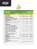 Presupuesto para Vivienda