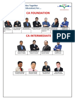 Ca Foundation: Introducing Best Faculties Together at One Platform (COC Education) For