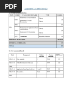 ASSESSMENT CIA With Rubrics