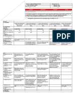 DLL Esp Quarter 1 Week 1-10